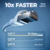 deleyCON 1m CAT7 LAN Kabel Nylon AWG27 600 MHz 10 Gbit/s - Produktbild-Vorschau 2