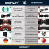 ROBWAY X2 Hoverboard | 700 Watt - 8,5 Zoll - 15 km/h  - App Produktbild-Vorschau 4