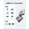 Vention AFUH0, HDMI, Aluminium, Grau, 60 Hz, 1080p, 2160p, Produktbild-Vorschau 2