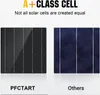 Solární panel 100W mono fotovoltaický solární modul Náhled obrázku produktu 9