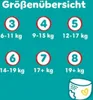 Pampers® Windeln baby-dry™ Monatsbox Größe Gr.5 (12-17 kg) Produktbild-Vorschau 3