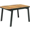 Lounge-Set Sitzgarnitur Garten-Lounge Olary 4-teilig Produktbild-Vorschau 5