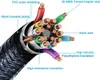 Gigablue Ultra 4K HDMI 2.0 High Speed Kabel mit Ethernet Produktbild-Vorschau 4
