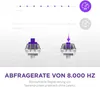 Diagram illustrating keyboard switch polling rate. Produktbild-Vorschau