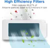 A graphic illustrating the high efficiency of air filters, showing particles being captured by a filter. Produktbild-Vorschau