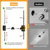 2 Stück LED Wandleuchte 70cm Dimmbar 3 Farbtemperaturen Produktbild-Vorschau 8
