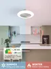 Ventilateur plafonnier 50,8 cm blanc - LED 36 W réglable Voir les images du produit 7