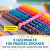 itenga Schüler-Etui Mäppchen Schmetterling 28 teilig Produktbild-Vorschau 6