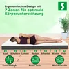 A woman is lying on a mattress, with diagrams and text explaining its features. Produktbild-Vorschau