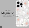 Kate Spade, 360° Drehbarer MagSafe Handygriff Halterung, Produktbild-Vorschau 12