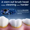 Oral B Ersatzbürstenköpfe Zahnpflege Zubehör iO Series Produktbild-Vorschau 4