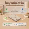 Batterie externe ZELURXX de 10000 mAh avec charge sans fil Voir les images du produit 4