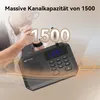 Retekess TH201 radio, interphone bidirectionnel longue Voir les images du produit 4