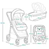 Kočík Lionelo Meril 3v1, prenosná postieľka do 9 kg, detská Náhľad obrázku produktu 8