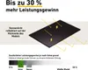 2000 Watt, Bifazial Komplettset, Balkonkraftwerk, Zendure Produktbild-Vorschau 3