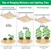 85W 225LEDs lampada per piante a spettro completo luce per Anteprima dell’immagine prodotto 4