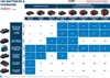 Bosch ProCORE 18V 12.0Ah Akku Produktbild-Vorschau 19