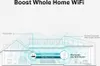 TP-Link AC1900 Wi-Fi Range Extender Produktbild-Vorschau 12