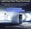 EcoFlow DELTA 3 Plus Lithium Power Station 1024Wh Produktbild-Vorschau 21