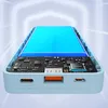 Baseus Airpow Lithium Polymer (LiPo) 20000 mAh Blau Produktbild-Vorschau 10