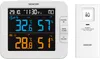 SENCOR SWS 8600 SH Chytrá vícekanálová měřicí stanice s Náhled obrázku produktu 11