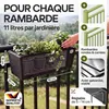 4x Bac à fleurs 11 litres support de montage intérieur Voir les images du produit 3