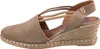 Verbenas, Maika, chaussures pour femmes, sandales, couleur Voir les images du produit 22