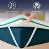 Surmatelas simple 80 x 190 Mousse mémoire Breeze 9 zones | Voir les images du produit 4