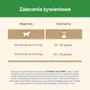 Purina CAT CHOW STERILISED, Dorosły, Kurczak, 1,5 kg Podgląd zdjęcia produktu 7