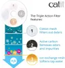 Catit Triple Action Filter, Filter automatu na vodu pre Náhľad obrázku produktu 4
