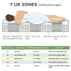 Diagram illustrating the 7 lie zones of a mattress and a table detailing firmness grades, lying feeling, recommended body weight, and descriptions. Produktbild-Vorschau