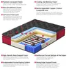 DEWINNER Matelas 160x200, Matelas à Ressorts Ensachés, Voir les images du produit 5
