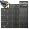 Cable adaptador Primewire de DisplayPort 1.2 a HDMI 2.0, Vista previa de la imagen del producto 4