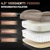 A layered diagram showing the construction of a chair cushion. Voir les images du produit