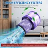 V11 Filter für Dyson -Ersatz Filter für Dyson V11 Produktbild-Vorschau 2