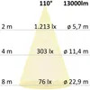 ISOLED LED Fluter Prismatic 100W, neutralweiß, IP66 Produktbild-Vorschau 5