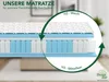 Taschenfederkernmatratze 90x190 cm | 25 cm Höhe | H2 & H3 Produktbild-Vorschau 4
