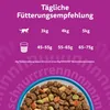 Whiskas Adult 7kg Sucha Karma Pełnoporcjowa Dla Dorosłych Podgląd zdjęcia produktu 9