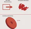Diagrams illustrating product features. Produktbild-Vorschau