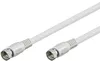 Goobay SAT Antennenkabel (80 dB), 2x geschirmt, F-Stecker Produktbild-Vorschau 14