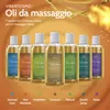 Vibratissimo Vibratissimo “Hot Moments” 250 ml, Olio da Massaggio Riscald – immagine 6 Anteprima dell’immagine prodotto