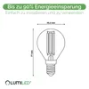 LUMILED 6-pack P45 E14 LED žárovka 2W (nahrazuje 25W), Náhled obrázku produktu 7