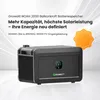 Powerness Balkonkraftwerk Speicher, 4096Wh Growatt NOAH Produktbild-Vorschau 9