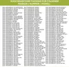 VIOKS Kohlebürsten 2x Alternativ Bosch Siemens 00154740 für Produktbild-Vorschau 22