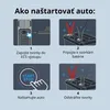 4-v-1 Štartér do auta 1500A s Powerbankou, 150 PSI Náhľad obrázku produktu 4