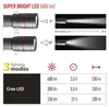 CREE LED nabíjecí kov. svítilna Ultibright 80, 600lm Produktbild-Vorschau