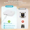 1Pc LED Nachtlicht Mit Bewegungsmelder USB Produktbild-Vorschau 7