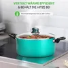 NutriChef Töpfe & Pfannen, 15 Teilig- Topf und Pfannenset, Produktbild-Vorschau 6