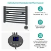 A product image showing a towel warmer with accompanying feature descriptions. Náhľad obrázku produktu