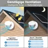22W Solarpanel Solar Ventilator Abluftventilat mit Timer & Produktbild-Vorschau 3